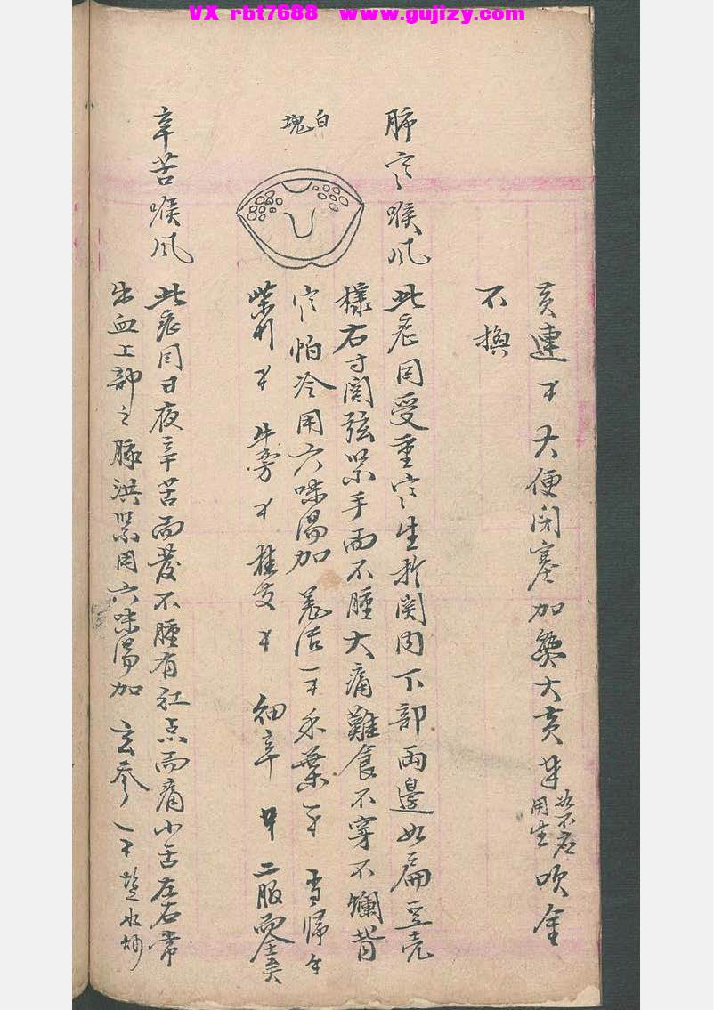 页面提取自－民间喉舌方抄本-54页_页面_1.jpg