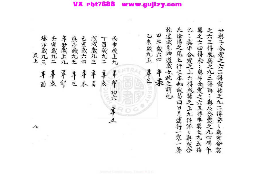 页面提取自－《大六壬軌限照心神鑑經》魏·管辂撰 唐·吕才重编-96筒子页_页面_4.jpg