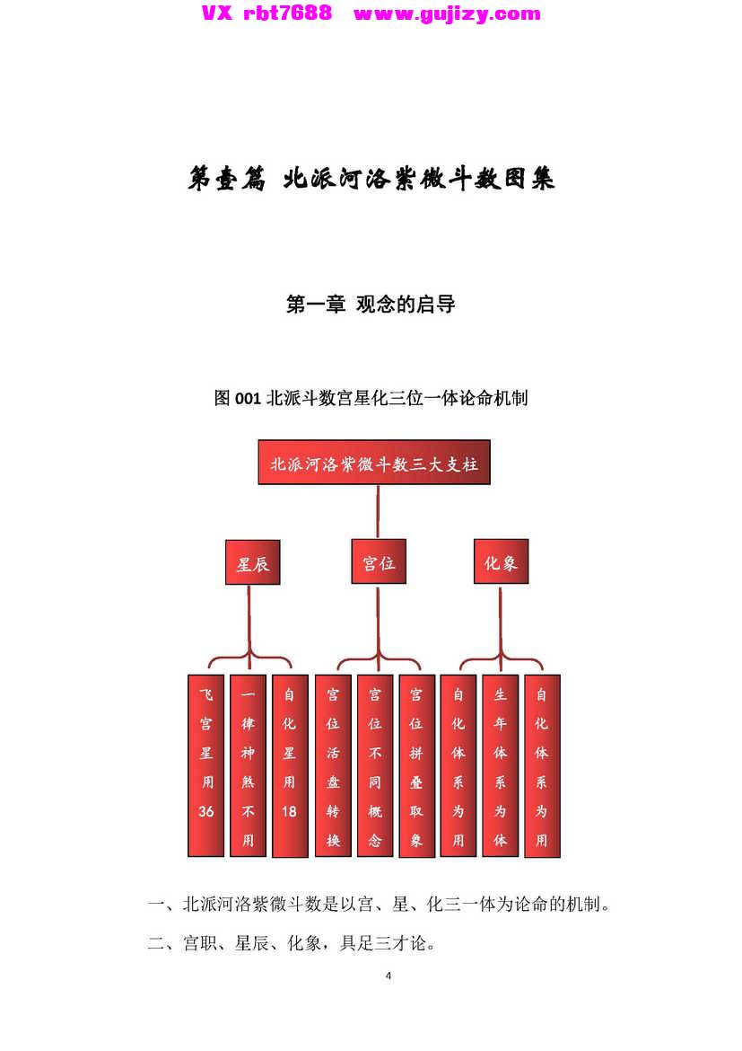 页面提取自－北派河洛紫微斗数纵横录（简体版）-277页_页面_4.jpg