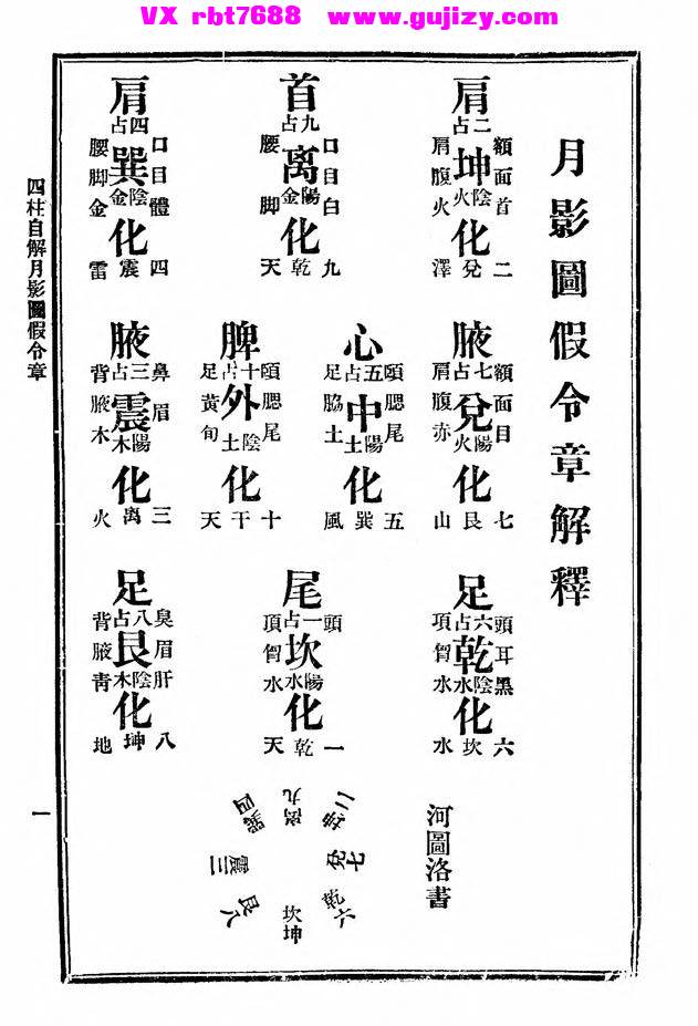 页面提取自－四柱自解月影图-192页_页面_2.jpg