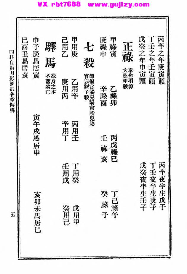 页面提取自－四柱自解月影图-192页_页面_4.jpg