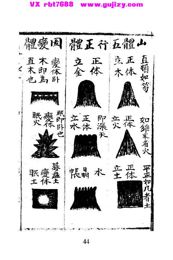 页面提取自－堪舆正论-164页_页面_6.jpg