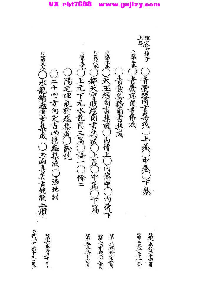页面提取自－地理精蕴图书集成六卷_页面_3.jpg