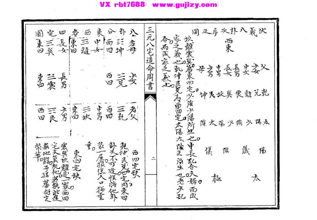 页面提取自－三元八宅造命周书-42筒子页 古籍黑白_页面_3.jpg