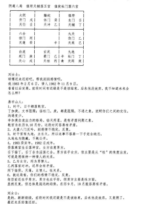 《奇门遁甲四本》王兴兵易宇山人￥5