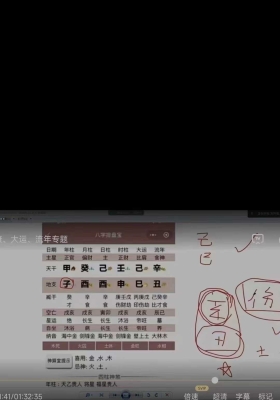 刘羿成道家‮字八‬用神喜‮视忌‬频课程21集💰5