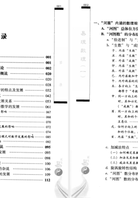 《易理數理》 张延生💰5