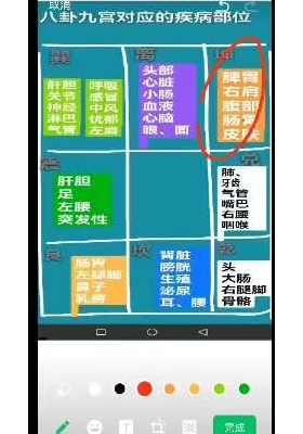 奇门预测疾病30集视频课程💰5