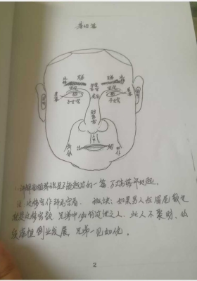 《传民间相法真传定马桩》珍稀手抄本💰5