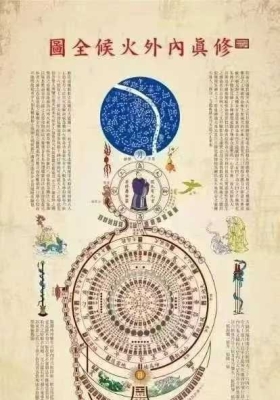 【修行养生】稀缺好课道白生【龙虎丹道】一阶 传承班实修·龙虎筑基～在养生中修行19