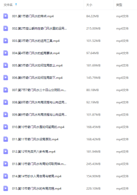 童坤元奇门风水课程30集💰5