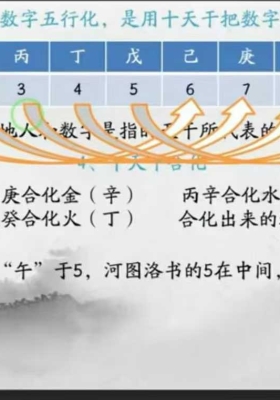 刘书明《姓名学》初高教学视频💰5