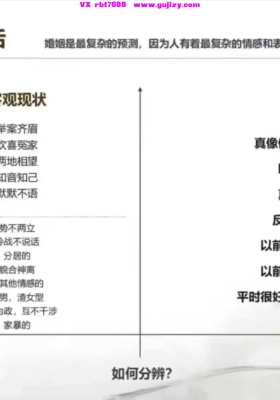 奇门遁甲进阶课程，奇门风水，奇门感情，奇门求财等8集视频💰5