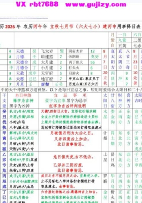 （2026农历丙午年） 全年择日程序+全年神煞分布图💰5