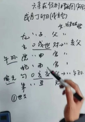 圣易老师最新《高级六爻课程》35集视频课💰5