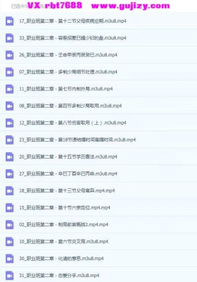 天罡三卷八字课程，青易诚主讲  全套课151集  视频合集💰8
