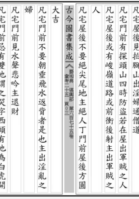 阳宅十书-现代打印版￥5