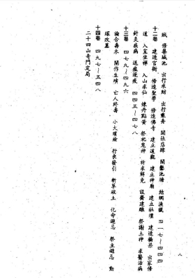 李泰来-崇正辟谬永吉通书 ￥5