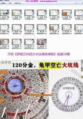 文玥《罗盘立向四大水法高级课程》视频18集💰5