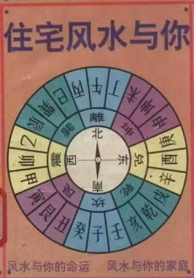 《住宅风水与你》💰5