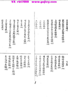 《杨公秘授立向妙用秘诀》💰6