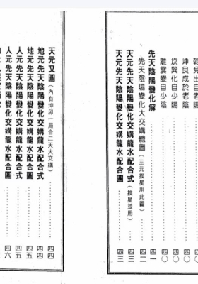 李崇仰-家存玄空大卦地理秘传.玄空挨星秘诀合编.￥5