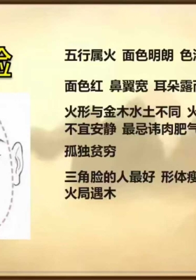 王泽京面相2025年10月视频4集💰5