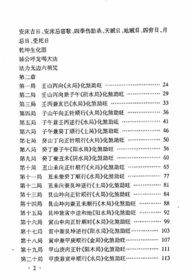 《正三合催旺秘诀》350页￥5