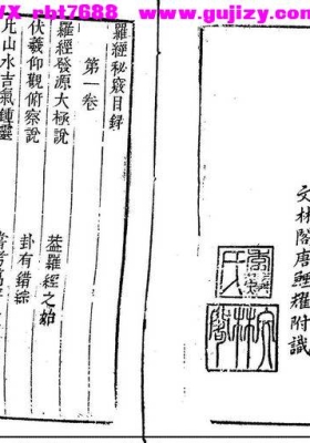 《罗经秘窍》（清・甘时望著）💰5