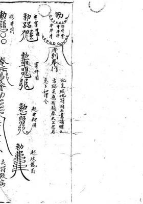 《普庵符法秘用》💰5