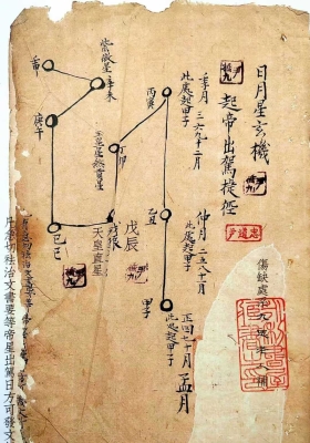 三光家传祖炁玄机捷径￥8