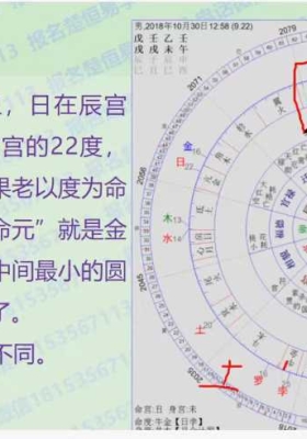 很多易友找的唐一琛七政四余基础视频10集来了，以前有发过中级的10集，需要的不要错过
