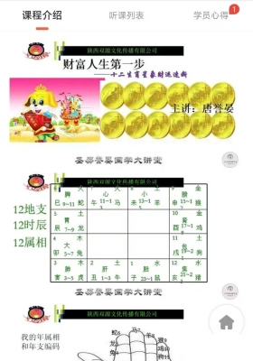 【财运神断】十二星座星象财运神断8集视频课💰5