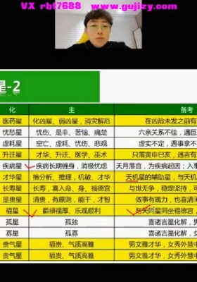朱彦泽紫微斗数课程23集视频课💰5