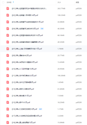 茅山资料合集18本💰20