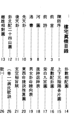 李献堂《楼宅真机》💰5