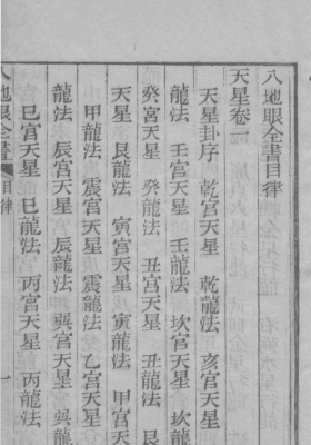 《入地眼全书》10卷全(（宋）静道和尚著)💰5