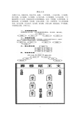 《葬法大全》民间师父整理自用💰5