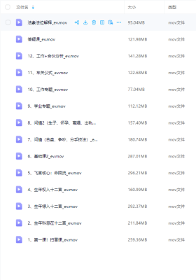 汤言均紫微斗数视频合集 💰5