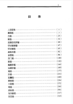 中医金方系列六册合集💰8