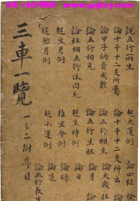 《三车一览命书详论》宋・方谦之 💰5