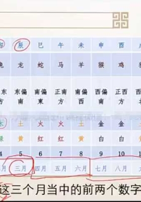 吴明光-阳宅风水综合调理20集 视频课💰5