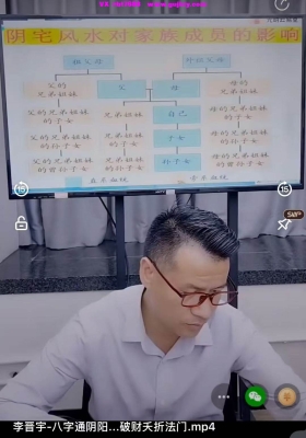 李晋宇-八字通阴阳宅风水深度揭秘吉凶灾祸破财夭折法门一集长视频💰5