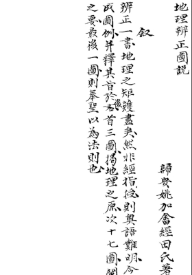 《姚氏地理辨正图说 附九星挨星真诀 河图精义》 姚文田玄空六法风水清钞孤本💰6