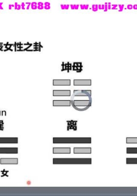 北川演易《学易玩占北川演易线上训练营》25集视频 约7小时💰5