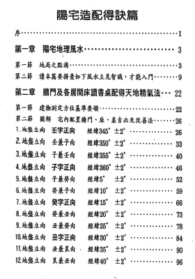 张庆和《阳宅得诀些子法篇》阳宅造配得诀篇💰5
