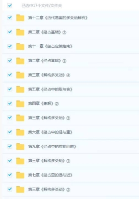 船布诚经占 滴天髓 课经 17章 四百多集音频课💰5