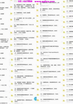传授法祖十八院之药公万福全教养生特色疗法函授！视频+文字电子版💰30