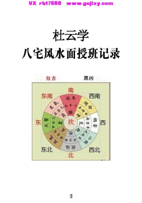 杜云学老师弟子班-《八宅风水面授班记录》(完整版)94页彩色版！最实用的风水💰5