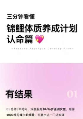 【幸运体养质‬成】锦鲤体质成养‬计划 24节频视‬课 25年新课💰5